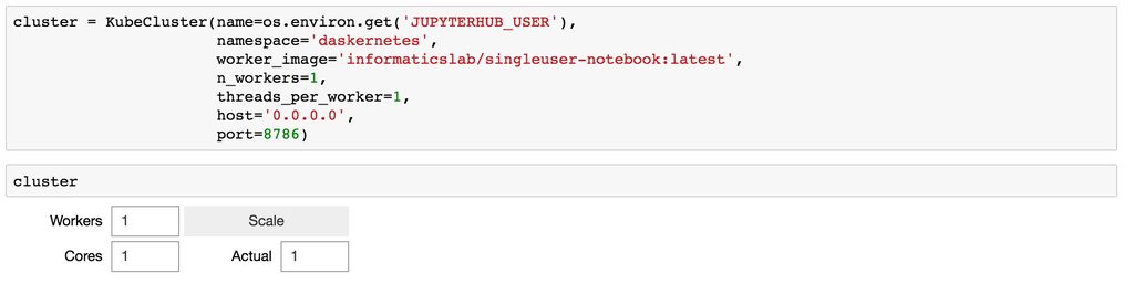 Example of creating a cluster