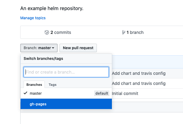 Switching to gh-pages branch