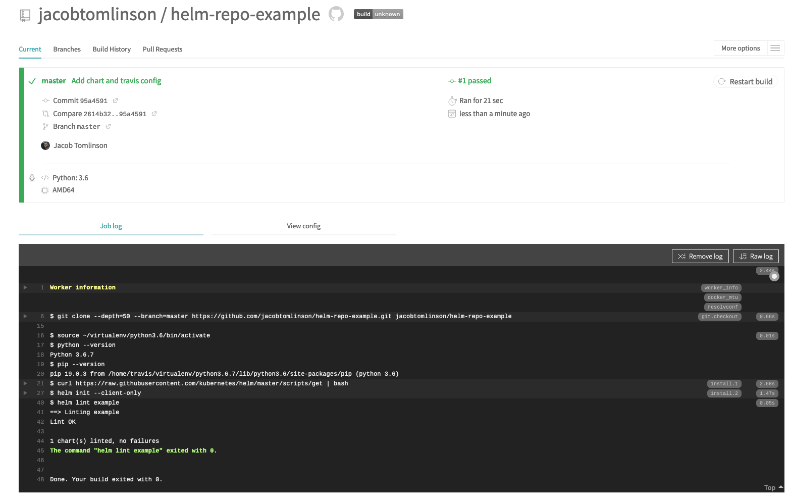 Travis linting the chart and passing