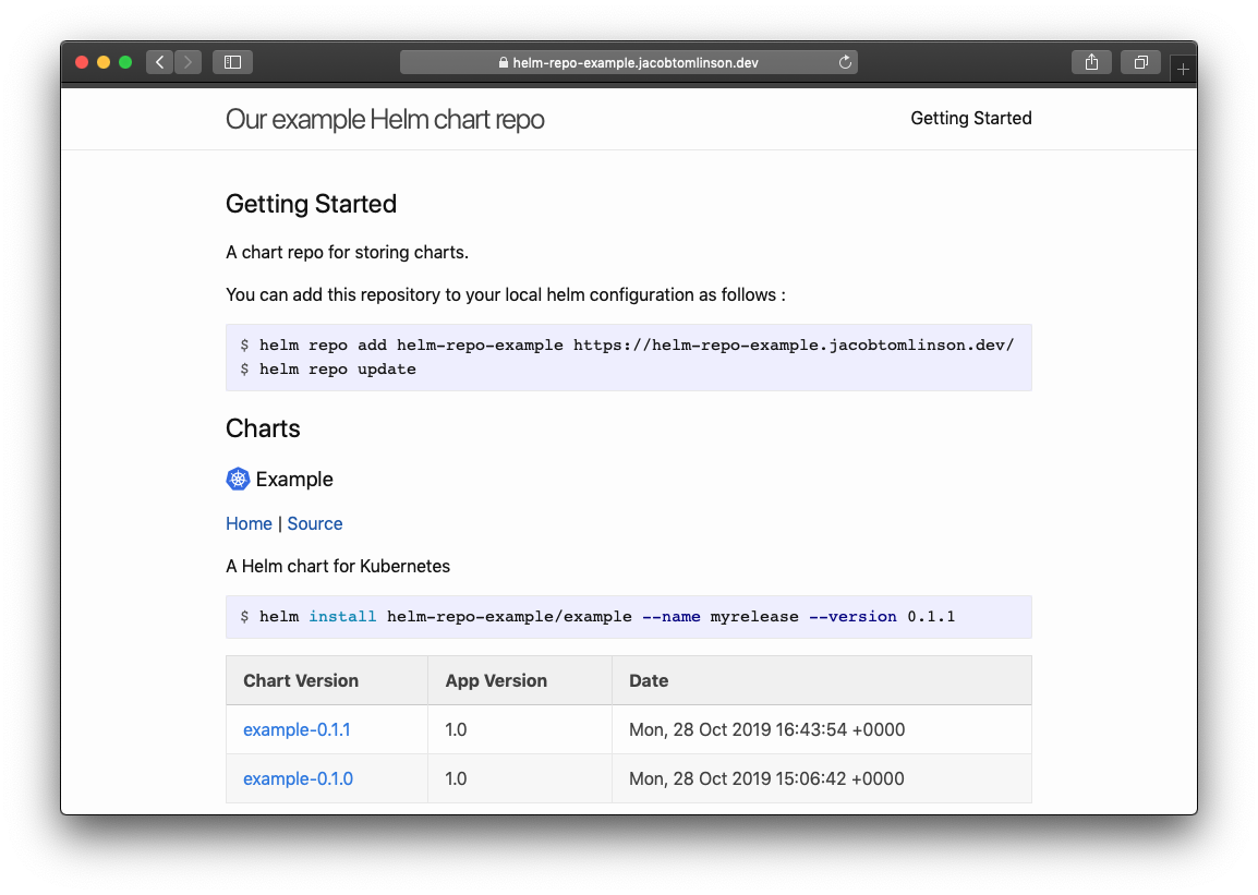 Chart repo showing 0.1.1 release