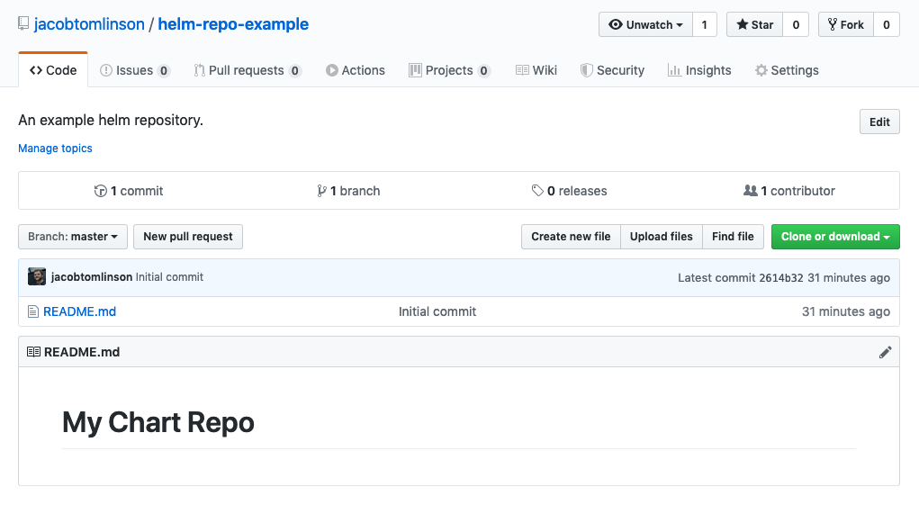 Our GitHub repo