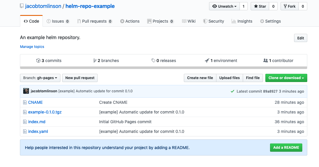 First Chartpress release