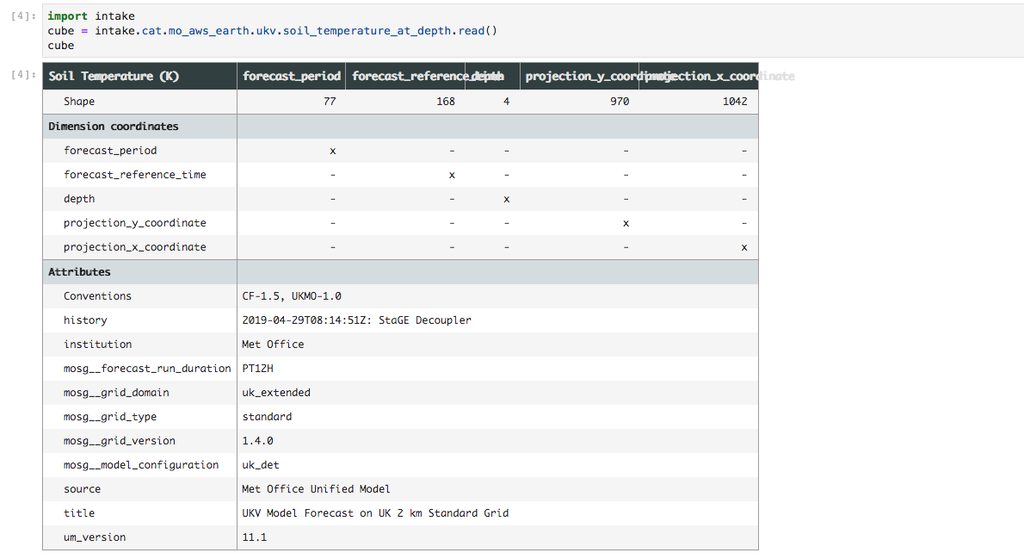 Loading a soil temperature hypotheticube from an intake catalog