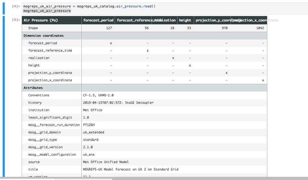 Hypotheticube loaded from intake
