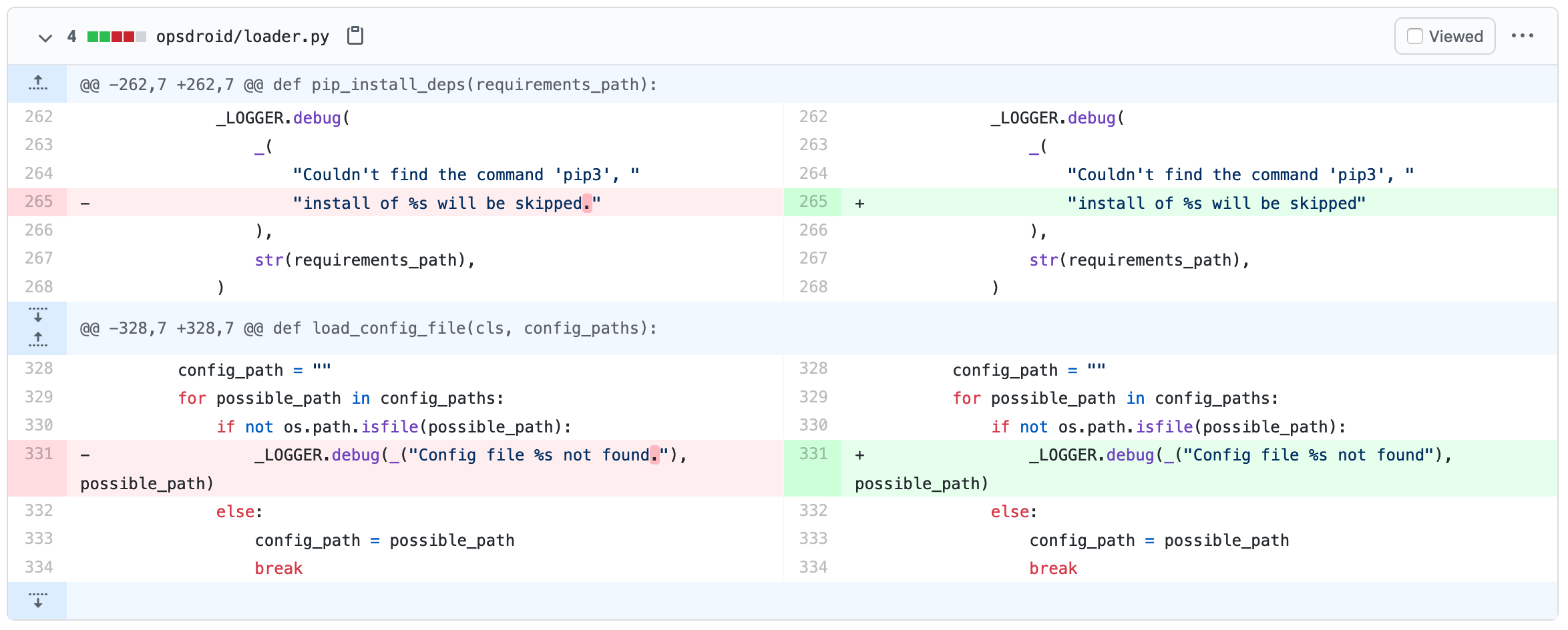 A PR which removes two full stops