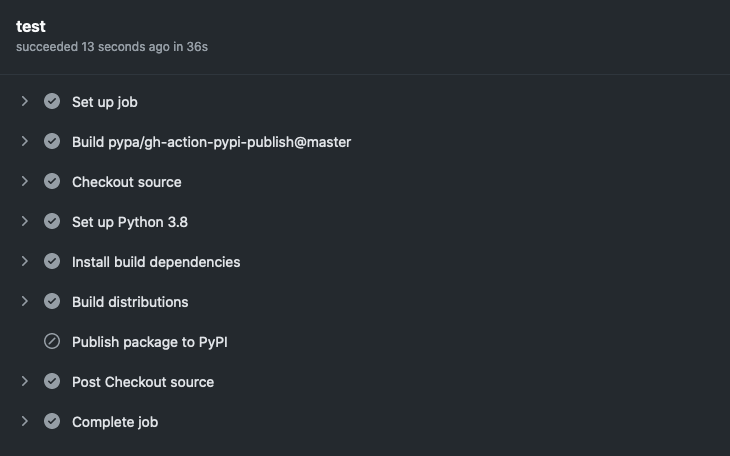 Skipped publish step