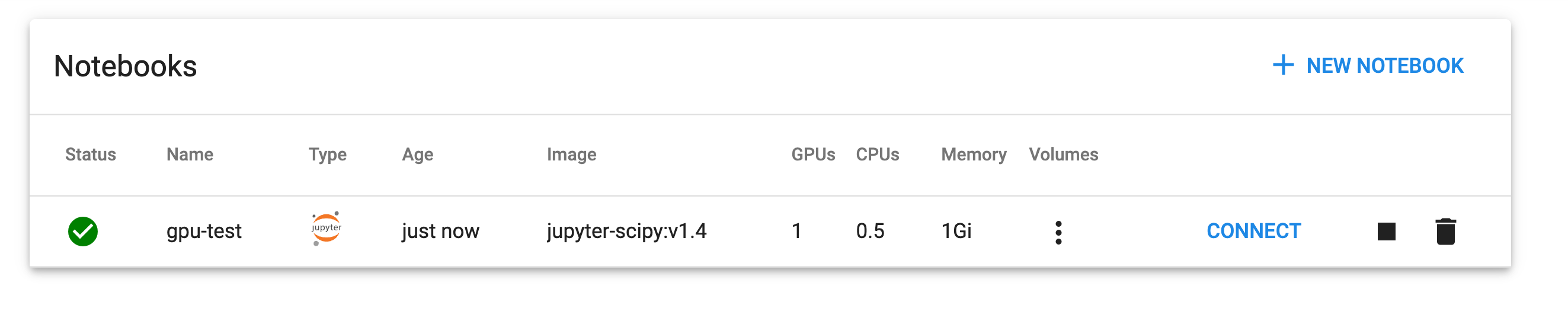 Notebooks status page showing our notebook as running