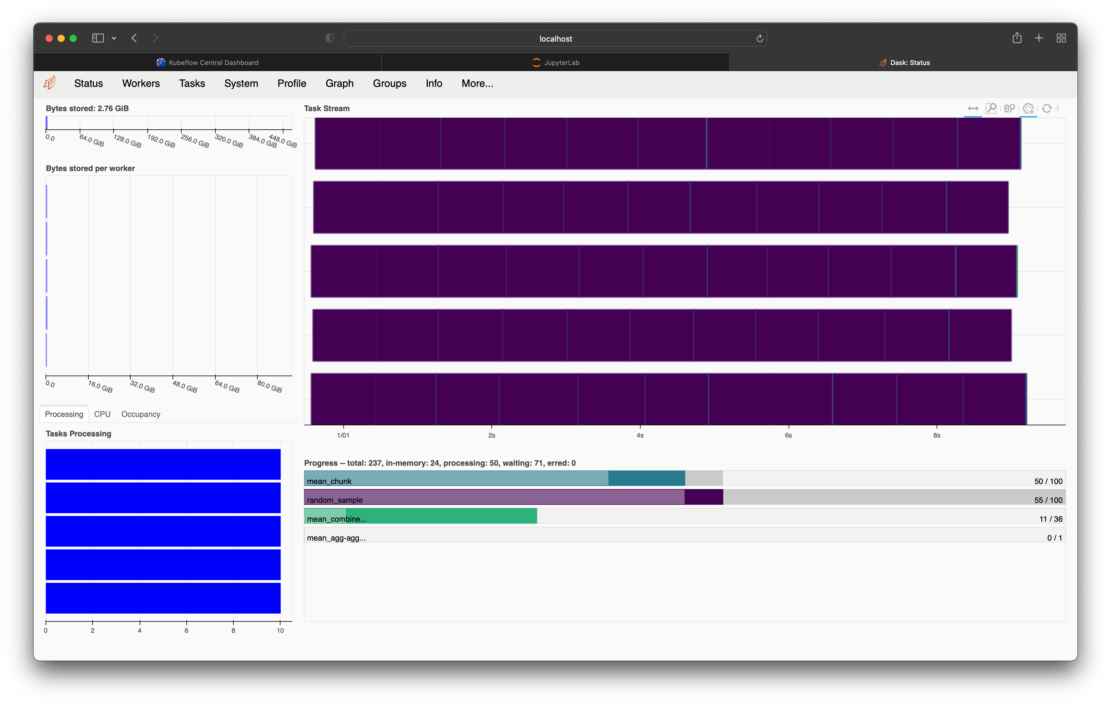 Dashboard running tasks