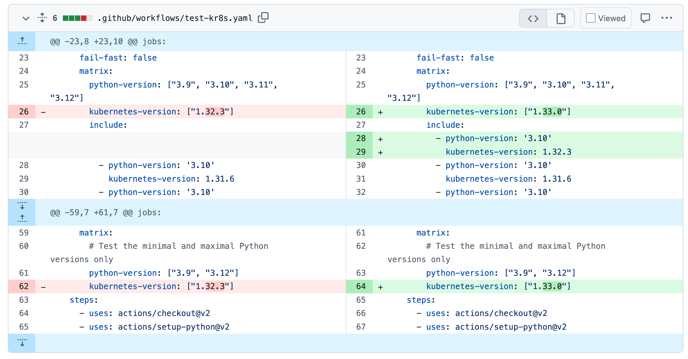 Example of the changes made by one of these PRs. Kubernetes 1.33 is being added and set as the default, 1.32 is being moved to the list of other supported versions